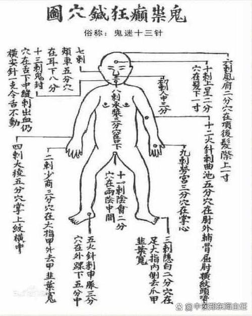 冲撞灵体附身了该怎么办截图