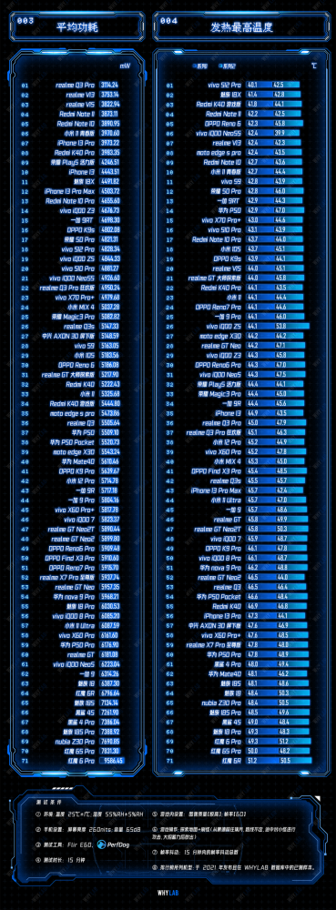 60帧和30帧的区别游戏截图