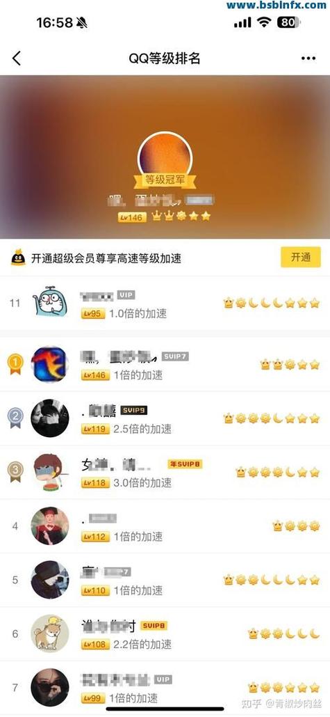 qq永久会员刷永久超会图标