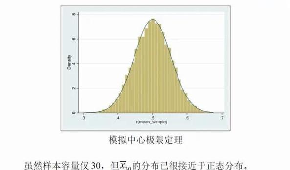 蒙特卡洛模拟的特点缩略图