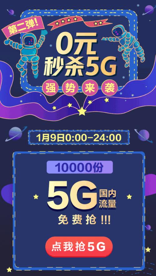 手机20g流量能用多久