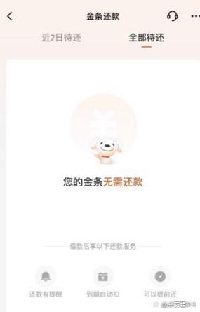 金条逾期