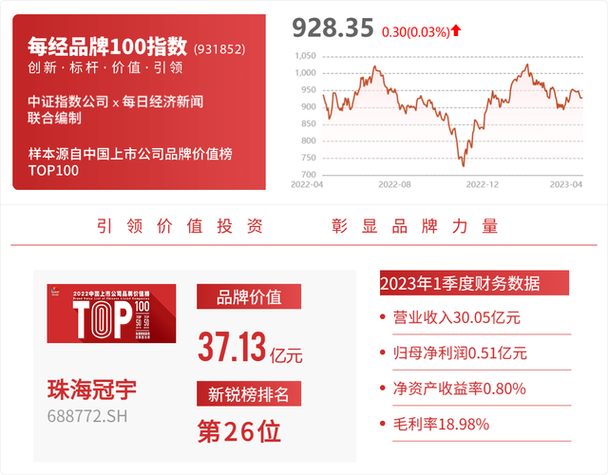 财富证券手机版下载app