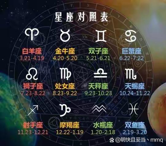 金牛女是狮子男的心图标