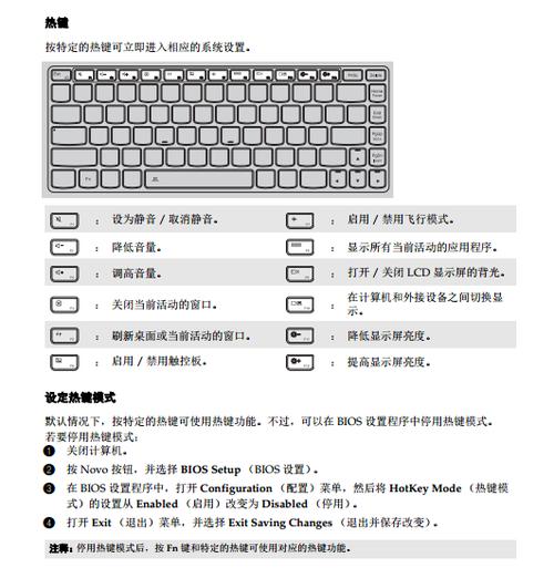 联想电脑快捷键缩略图