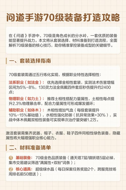 问道装备打造攻略截图