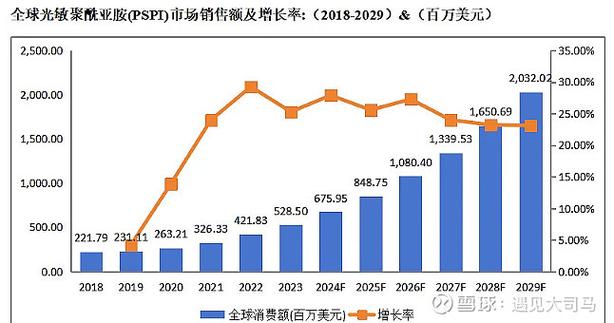 投资互动平台首页图标