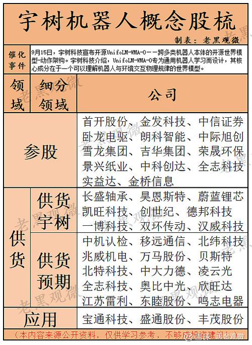 概念股是什么意思(股)概念股有哪些缩略图