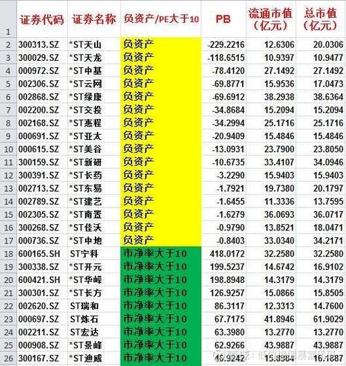 个股不跟板块涨的原因缩略图