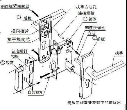 从外面怎么拆门锁游戏截图