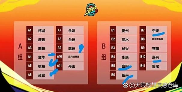 抽签顺序影响概率吗截图