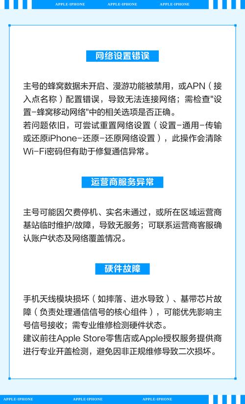iphone副号无服务怎么解决截图