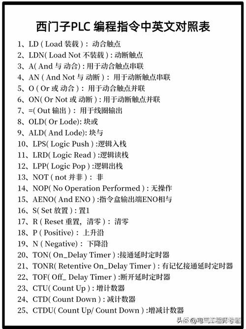5edemo控制台指令
