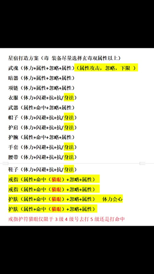 天龙八部星宿加点图标