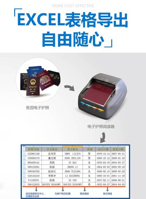 老赖把微信实名认证改成别人截图