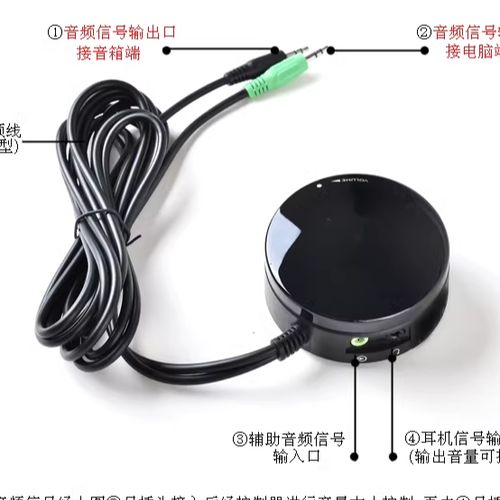 喇叭音量调节器缩略图