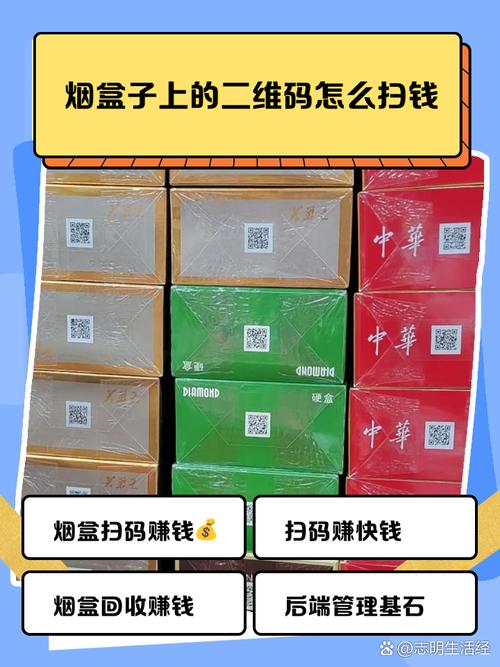 扫烟盒二维码赚钱的小程序游戏截图