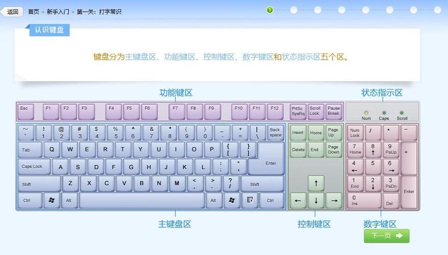 平板可以安装金山打字通吗缩略图