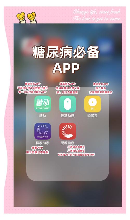 糖糖软件图标