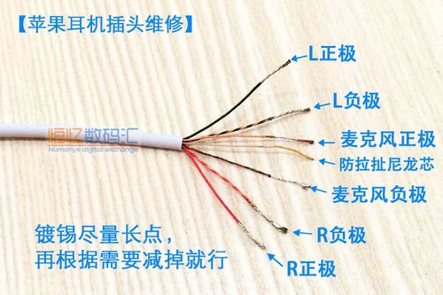 耳机维修的收费标准缩略图