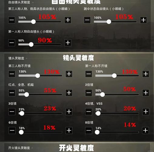 和平精英最稳压枪灵敏度二指图标