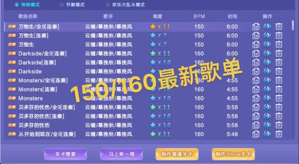 qq炫舞舞团贡献度多少