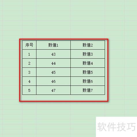 单元格数值格式怎么设置图标