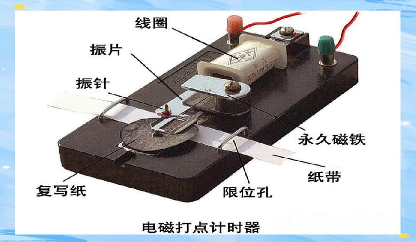 物理打点计时器怎么求加速度截图
