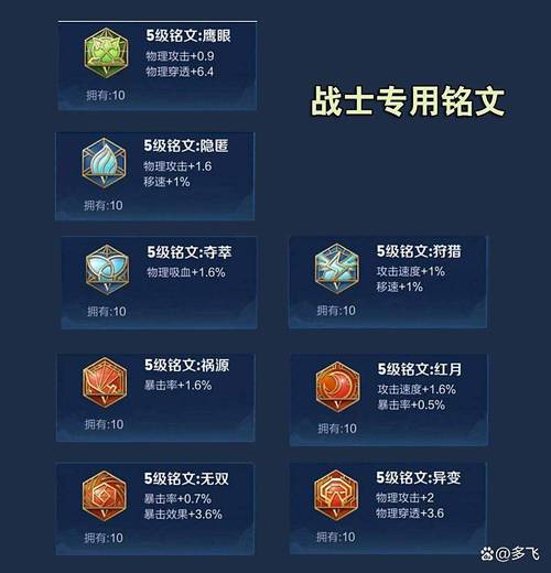 一级铭文升5级需要多少截图