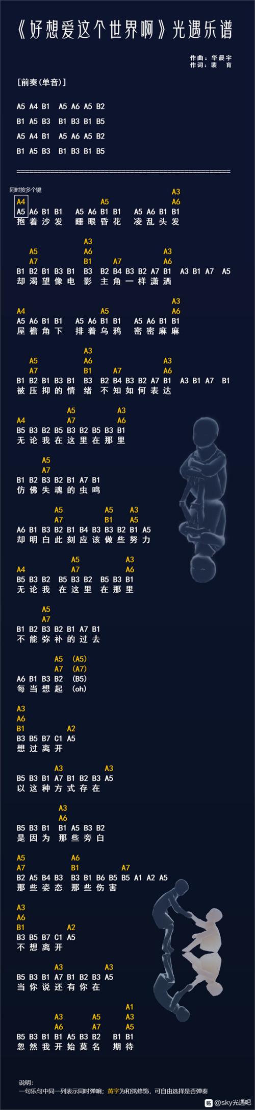 光遇说散就散钢琴数字简谱缩略图