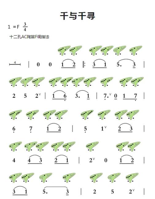 《千与千寻》陶笛谱游戏截图