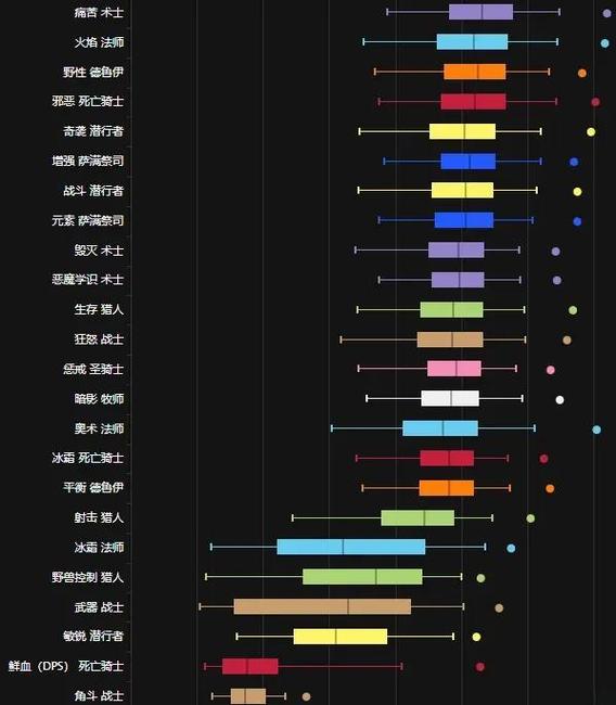 怀旧服mc重置时间缩略图