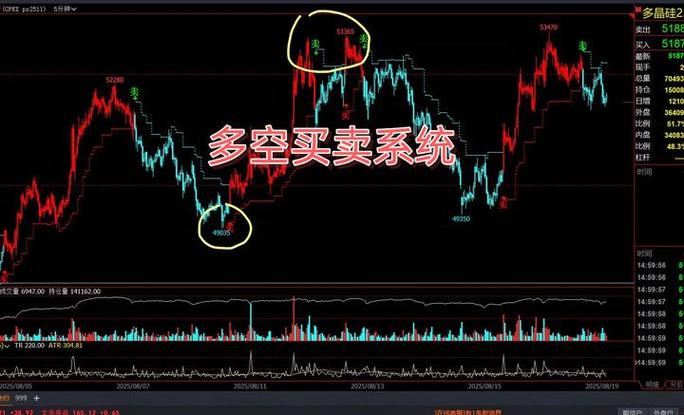 文华财经wh8量化交易缩略图