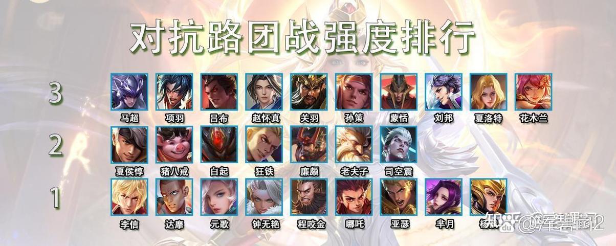 团战哪个英雄厉害图标