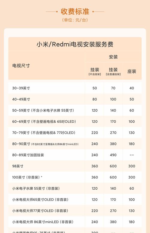 小米电视看中央台收费吗