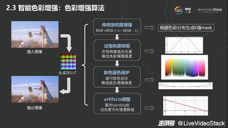 快手相机变黑白了怎么调回来截图