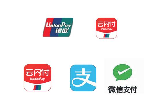 支付宝怎么添加云闪付缩略图