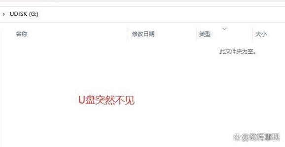 u盘里的文件不显示缩略图