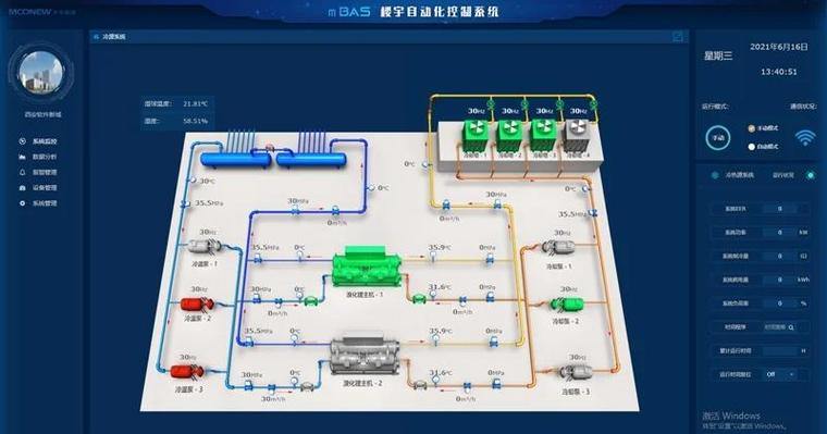 手机远程控制空调原理缩略图