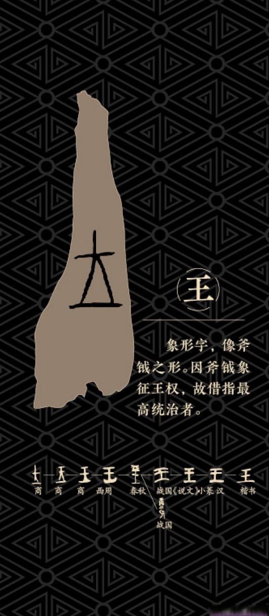 王字的特殊字体