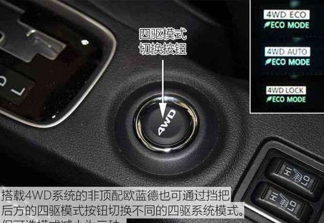 2019三菱欧蓝德功能键介绍截图