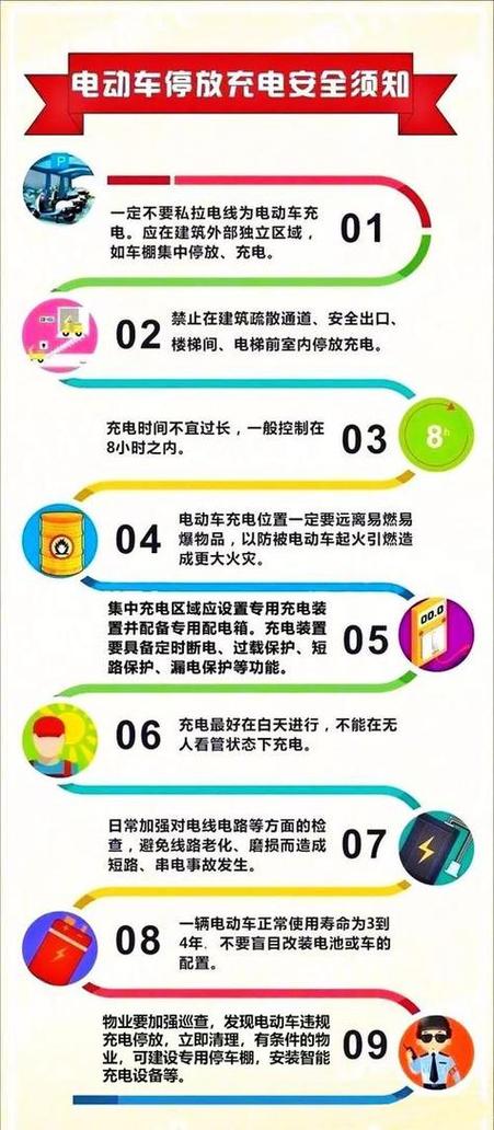 电动车电瓶能接插座吗图标