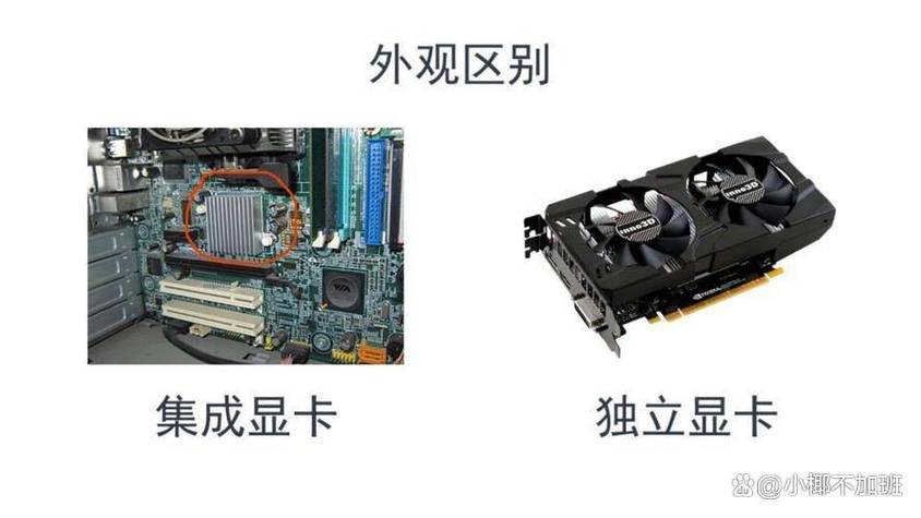 笔记本独立显卡和集成显卡哪个好图标