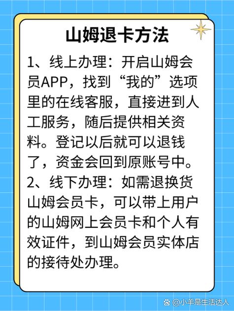 山姆会员退费怎么退图标