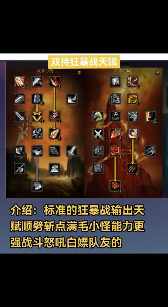 魔兽世界80级天赋图标