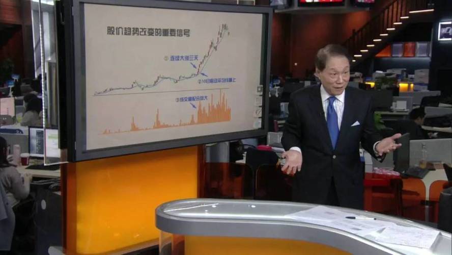 股票涨幅怎么计算缩略图