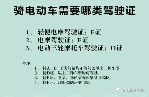 怎么考电摩驾驶证