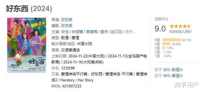 豆瓣评分怎么打分截图