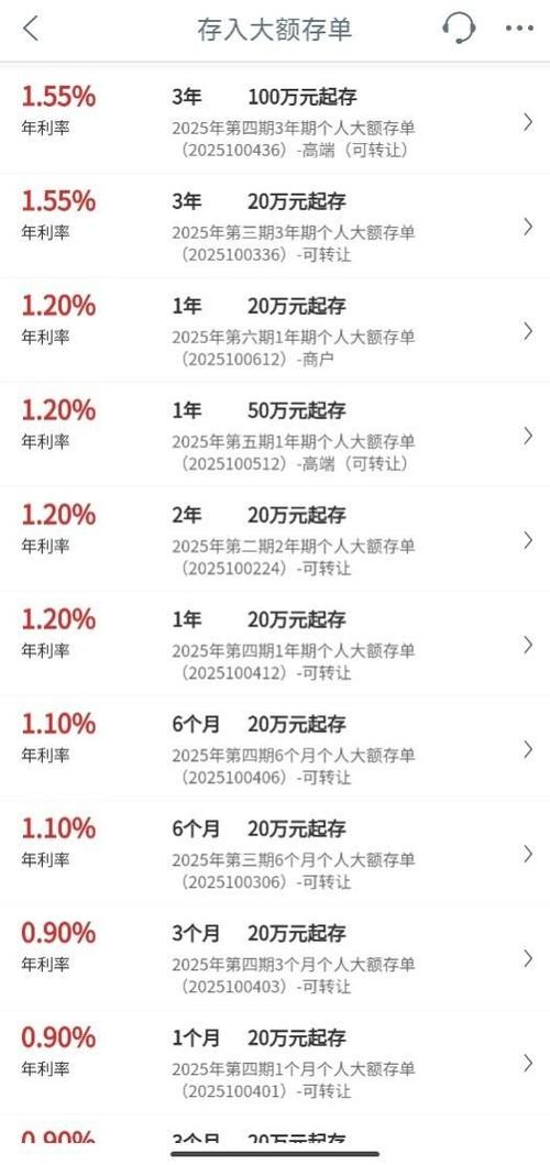 2026年三年定期多少缩略图