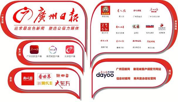 融媒和传媒有什么区别截图